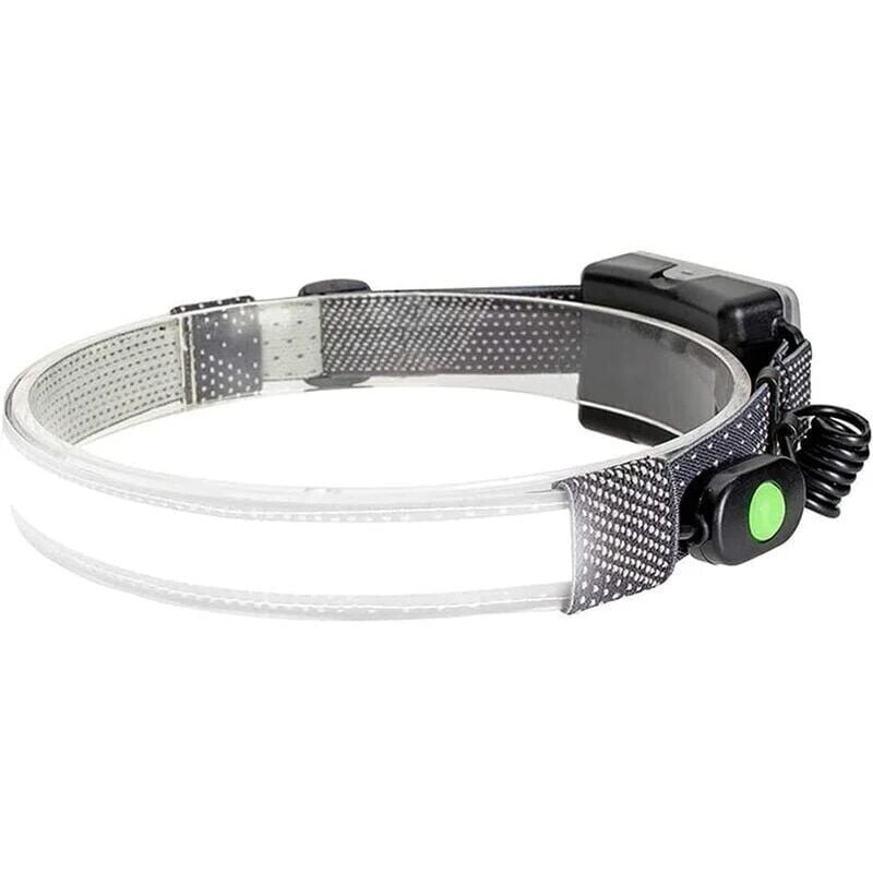 foto del prodotto lampada frontale, campo visivo ampio e unico, 1800 lumen, 26 luci led più grandi e luminose, fascia elastica super luminosa e resistente, per