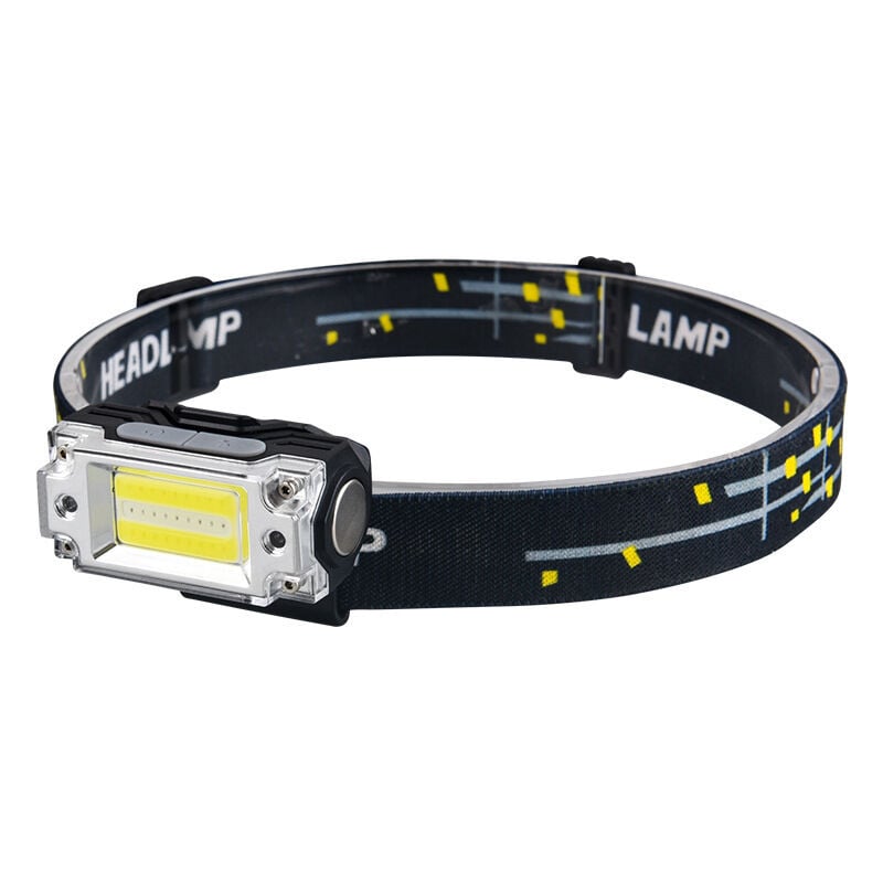 foto del prodotto lampada frontale, lampada frontale ricaricabile, lampada frontale a led ricaricabile tramite usb, lampada sportiva impermeabile per escursionismo in