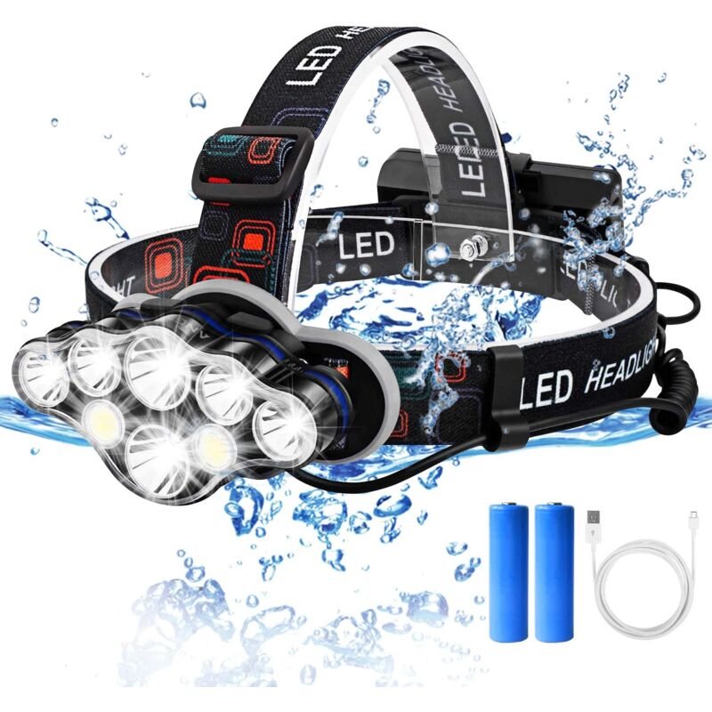 foto del prodotto lampada frontale, lampada frontale ricaricabile tramite usb, potenti torce frontali a 8 led, 8 modalit di illuminazione regolabili, torcia