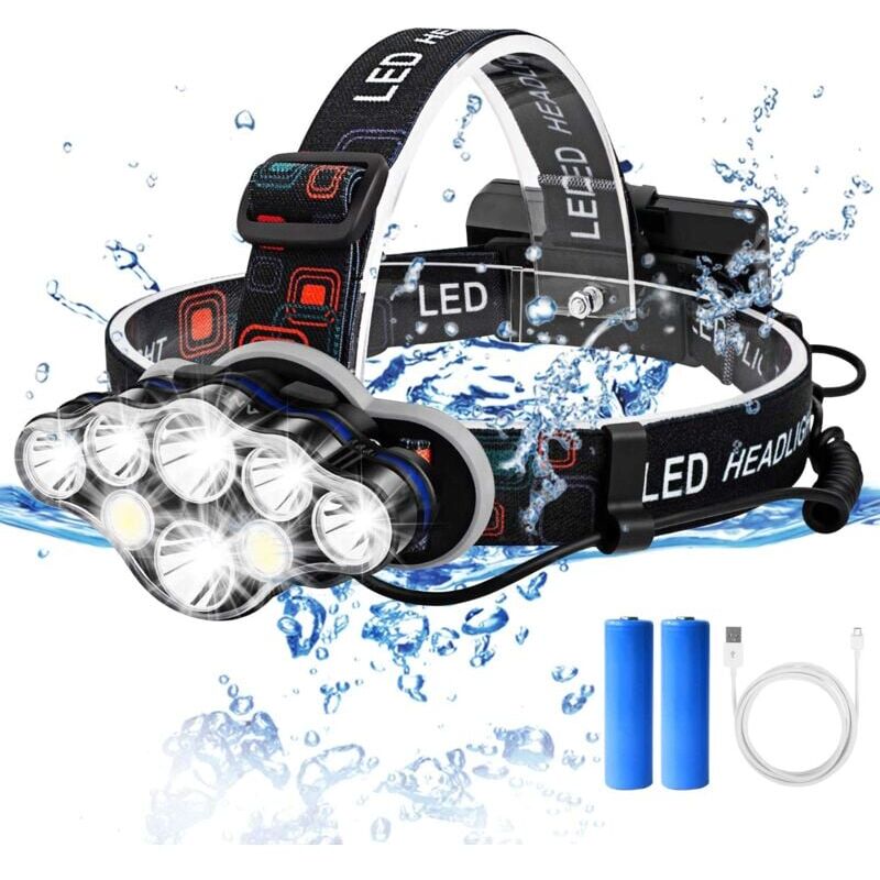 foto del prodotto lampada frontale, lampada frontale ricaricabile tramite usb, potenti torce frontali a 8 led, 8 modalit di illuminazione regolabili, torcia elettrica
