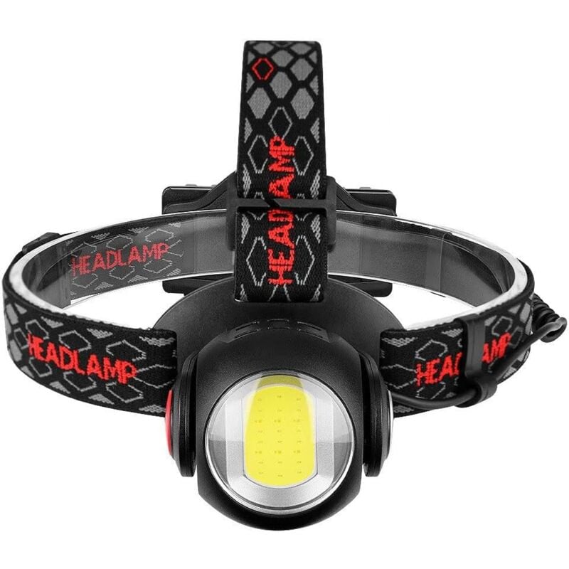 foto del prodotto lampada frontale ricaricabile a led, 7 modalit di illuminazione frontale lampada frontale con ricarica usb, lampada frontale con sensore di