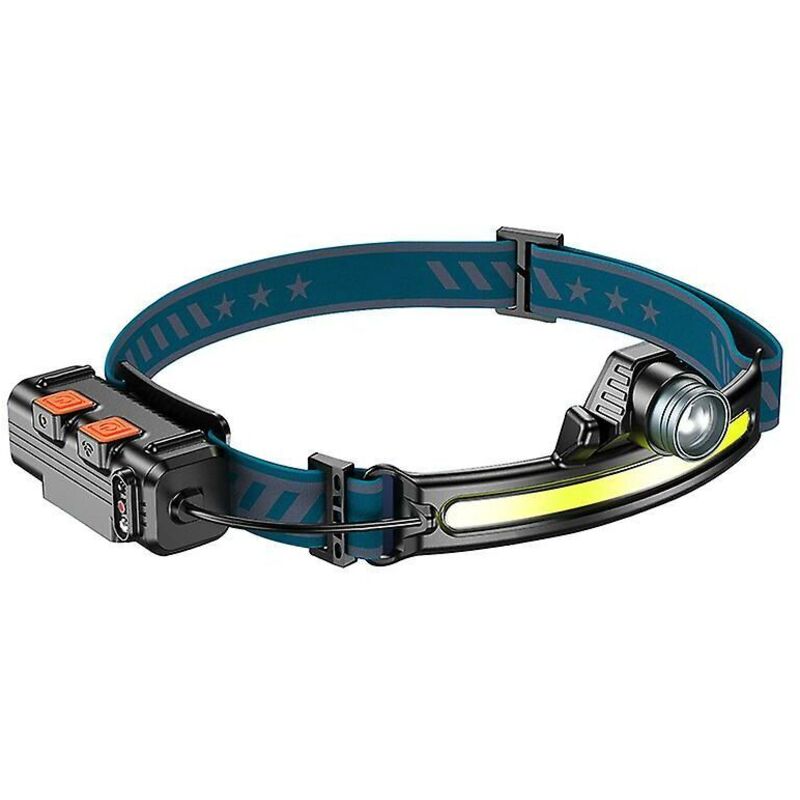 foto del prodotto lampada frontale ricaricabile, lampada frontale a led impermeabile con 2 fari, batteria cob leggera regolabile