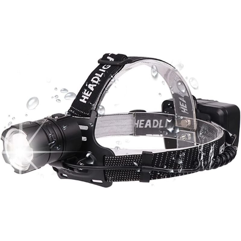 foto del prodotto lampada frontale ricaricabile, lampada frontale a led super luminosa, potente lampada frontale a led impermeabile con supporto per lampada frontale