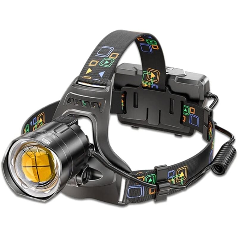 foto del prodotto lampada frontale, torcia led ad alta luminosit ultra luminosa, faro led super luminoso con perline lampada xhp90, display di potenza del faro