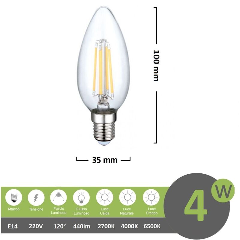 foto del prodotto lampadina led filamento oliva 4w attacco piccolo e14 trasparente luce calda fredda bianca a basso consumo calda