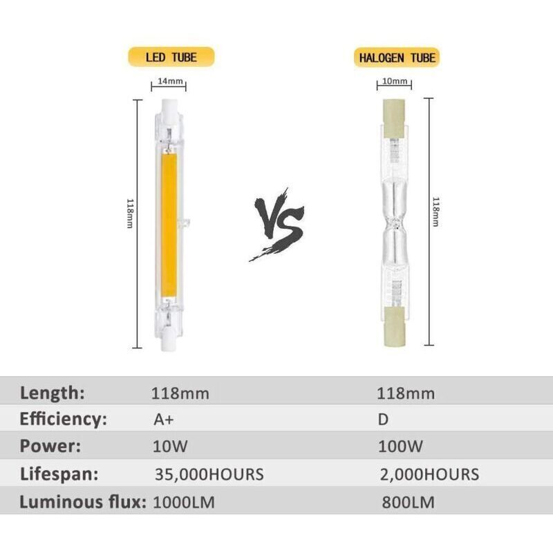 foto del prodotto lampadina led r7s 118 mm 10 w blachaud 3000 k, 1000 lm, equivalente a lampada alogena r7s j118 80 w 100 w, non dimmerabile, lampadina led cob sottile