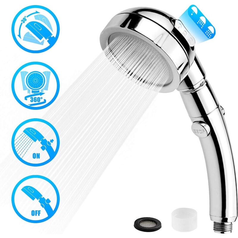 foto del prodotto langray soffione doccia girevole a 360 , soffione doccia anticalcare, doccetta portatile con 3 modalit di risparmio idrico ad alta pressione,