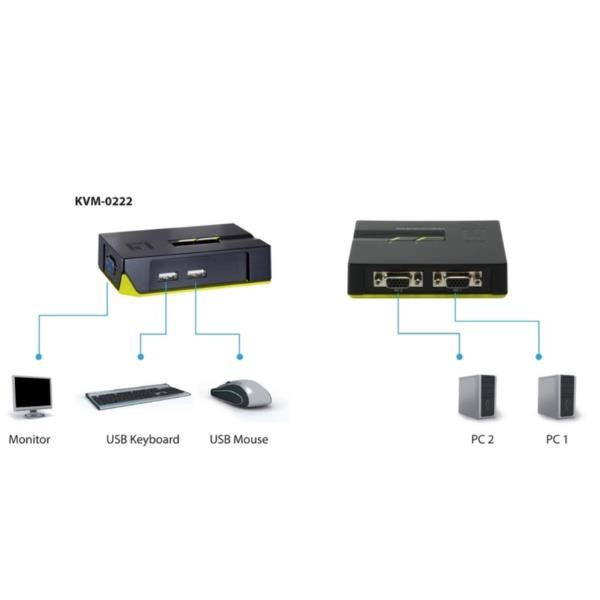 foto del prodotto levelone kvm 0222 switch per keyboard video mouse kvm nero, verde
