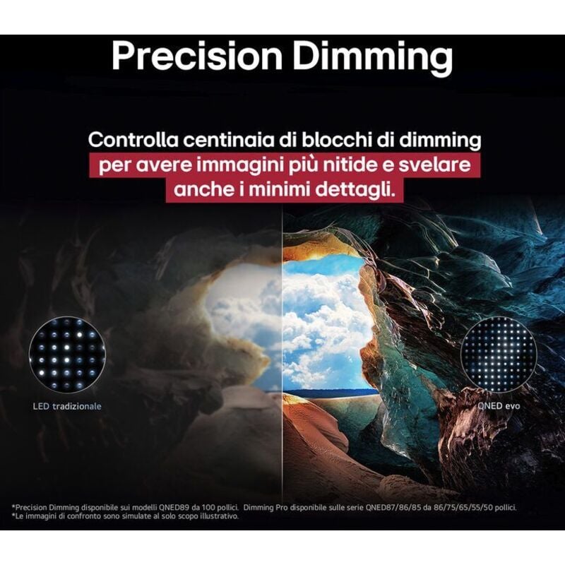 foto del prodotto lg 55qned86a6a smart tv 55 qned evo ai miniled uhd 4k - charcoal black