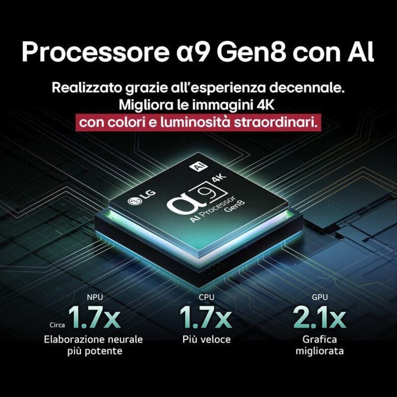 foto del prodotto lg oled evo ai oled48c55la tv serie c5 48'' 4k, 9 gen8, dolby vision, 40w, 4 hdmi, vrr 144hz, smart tv webos 25