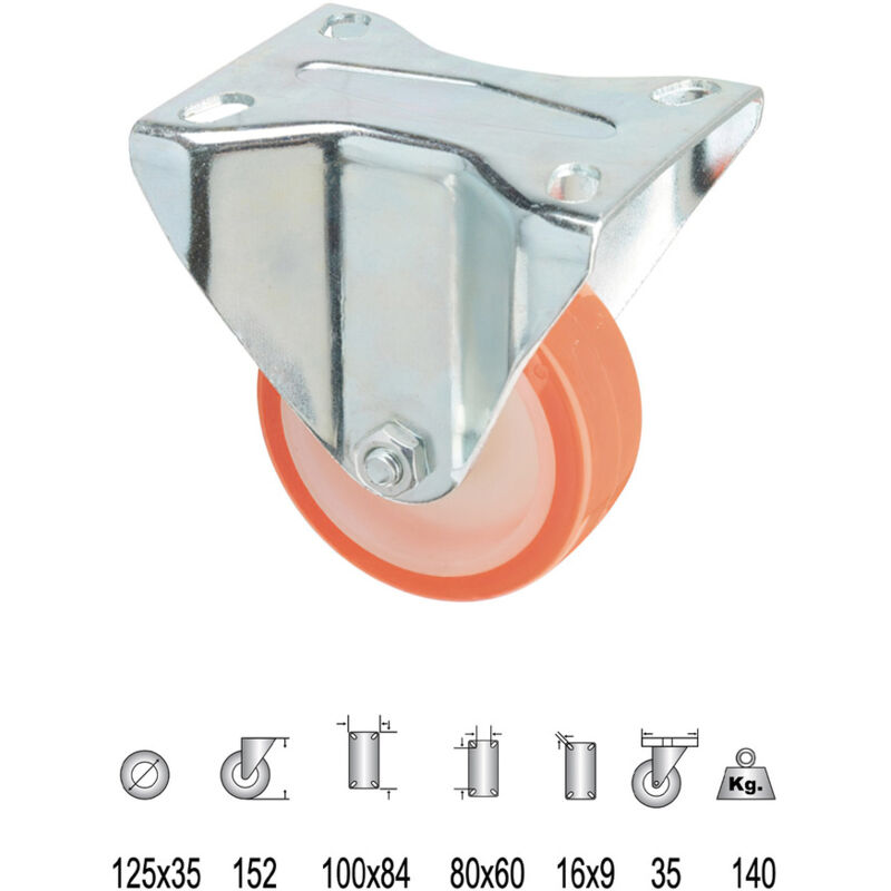 foto del prodotto linea profesional ruote industriali fisse in poliuretano wolfpack