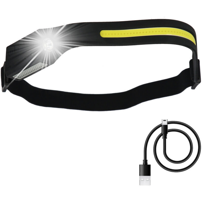 foto del prodotto linea professionale torcia ledlampada frontale, testa regolabile, 350 lumen 4 modalit , fascia regolabile, batteria ricaricabile con sensore di