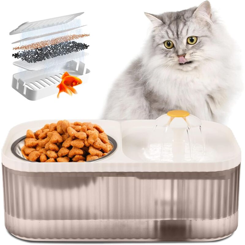 foto del prodotto linjou fontana automatica per gatti ultra silenziosa, abbeveratoio per mangiatoia per animali domestici, pompa intelligente per fontana per cani, 3