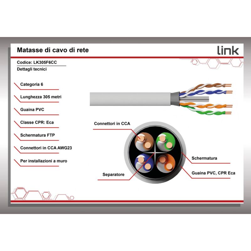 foto del prodotto link cavo solido schermato ftp per reti categoria 6 pvc awg23 materiale cca matassa mt 305 classe cpr eca guaina bianca