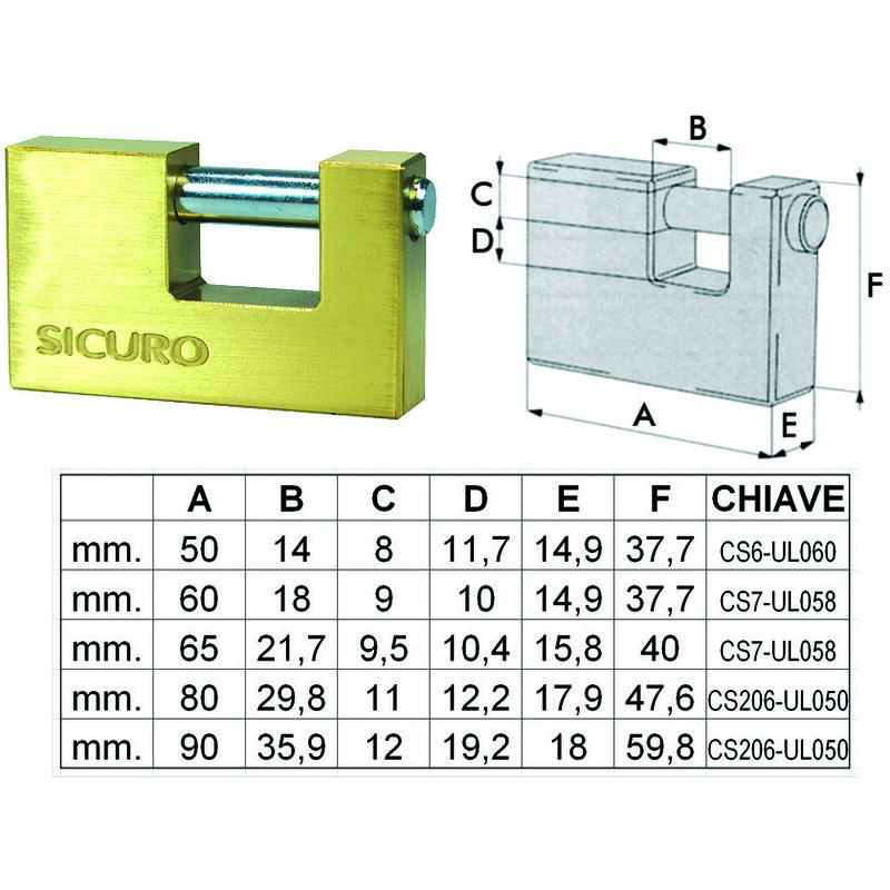 immagine 0 del prodotto lucchetto rettangolare in ottone mm.65