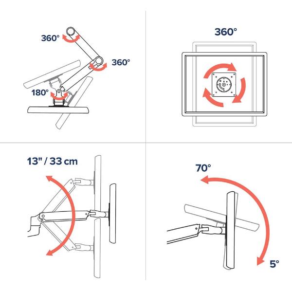 foto del prodotto lx wall mount lcd arm, bright white