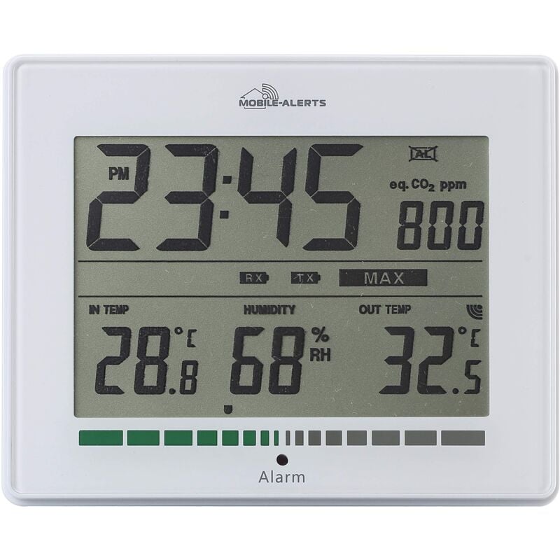 foto del prodotto ma10402 monitoraggio della qualit dell aria, allarme tramite led per valore ppm scarso raccomandazione ventilazione, visualizzazione