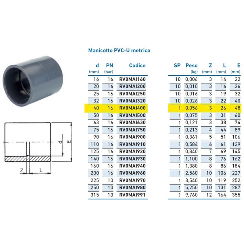 foto del prodotto manicotto pvc u metrico 40 pn16 inpfma140000 irritec