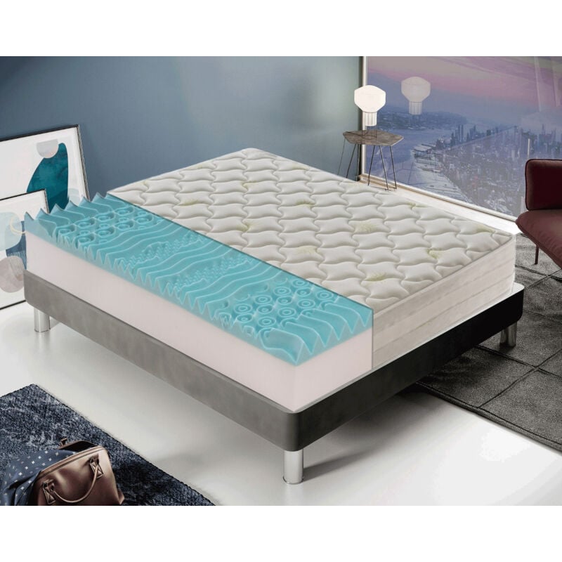 foto del prodotto materassiedoghe materasso 200x200 in memory foam 9 zone differenziate rivestimento all aloe