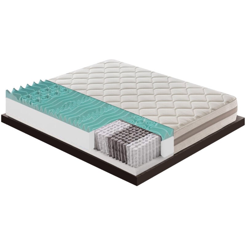 foto del prodotto materasso 160x190 900 molle insacchettate e memory foam 9 zone differenziate alto 22 cm