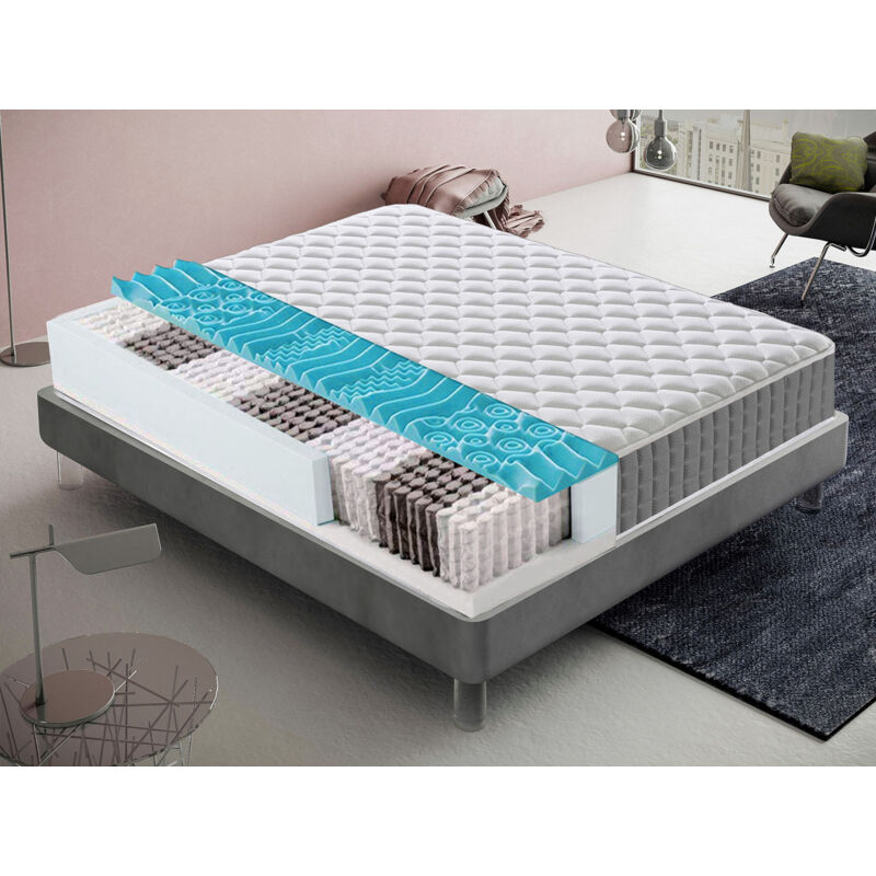 foto del prodotto materasso 200x200 a molle insacchettate e memory foam a 9 zone differenziate ortopedico anatomico antibatterico antiacaro 100 made in italy