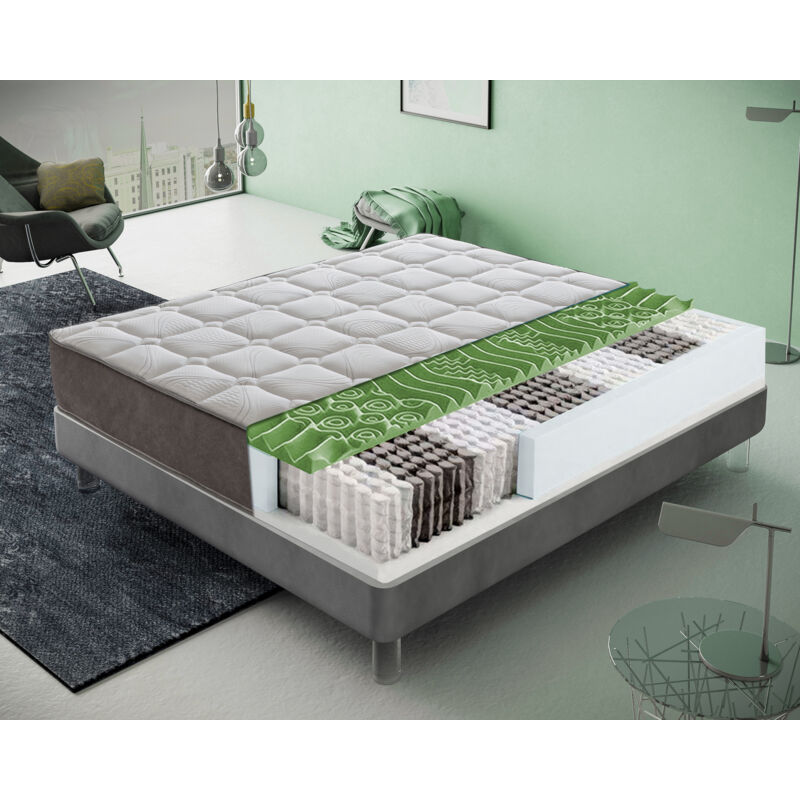 foto del prodotto materasso 200x200 molle insacchettate e memory foam alto 25 cm 13 zone di comfort