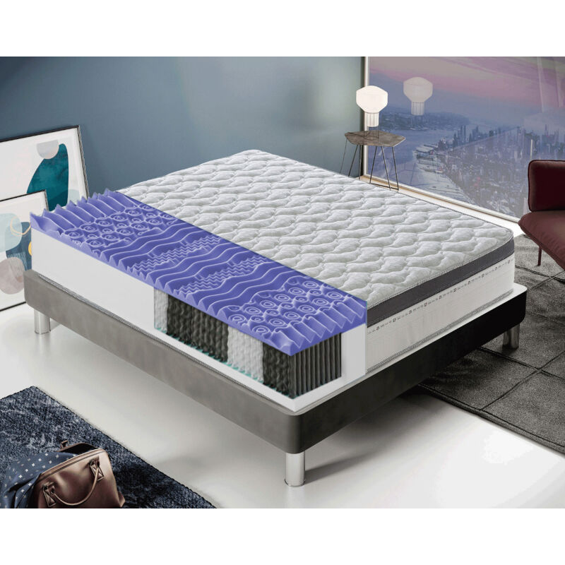 foto del prodotto materasso a molle inasacchettate e memory foam 13 zone differenziate alto 27 cm 200x200