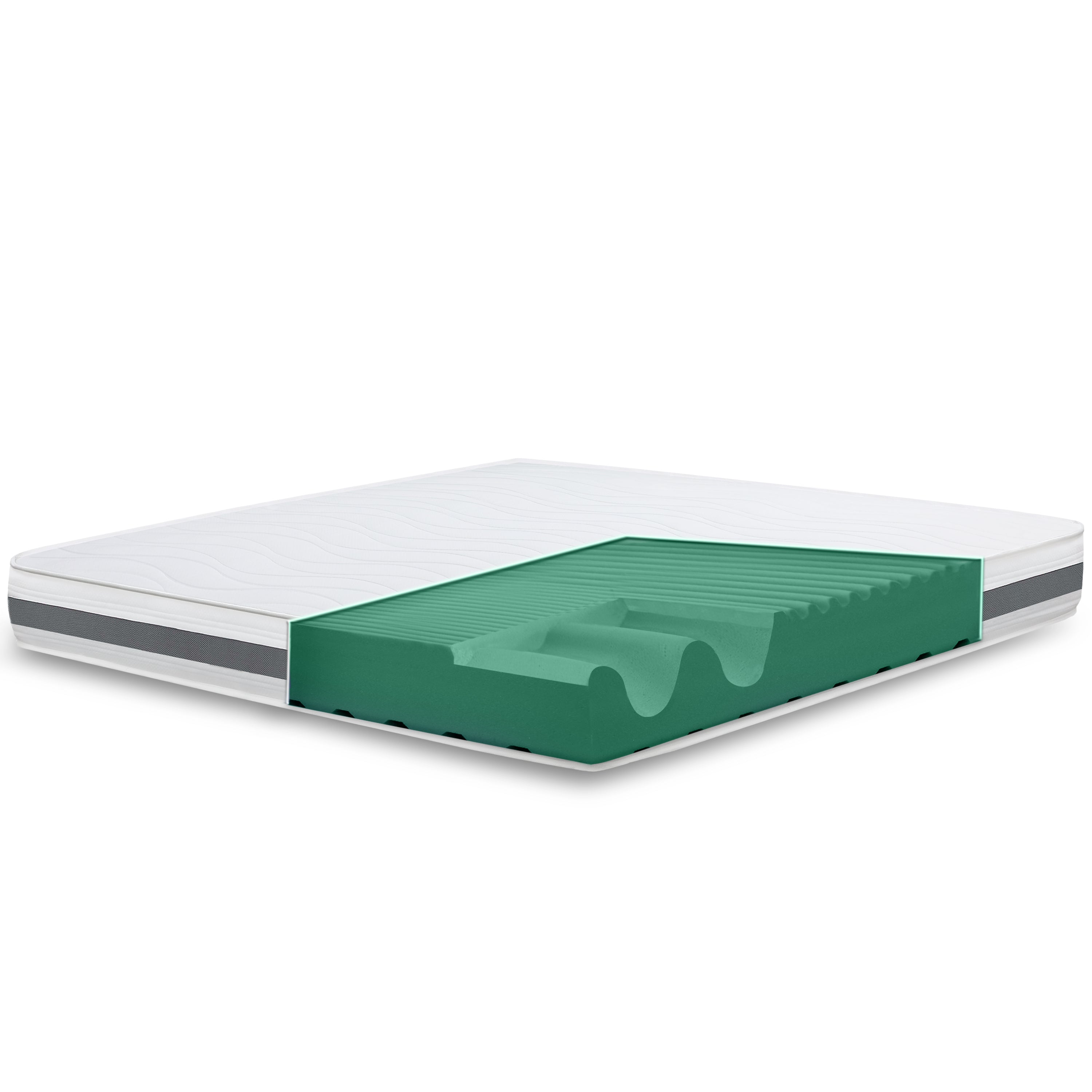 foto del prodotto materasso basic singolo 95x210 premium quality anallergico antibatterico altezza 16 cm made in italy