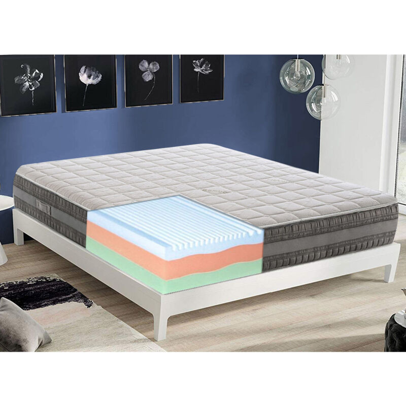 foto del prodotto materasso in memory foam 200x200 5 cm di memory foam altezza 22 cm