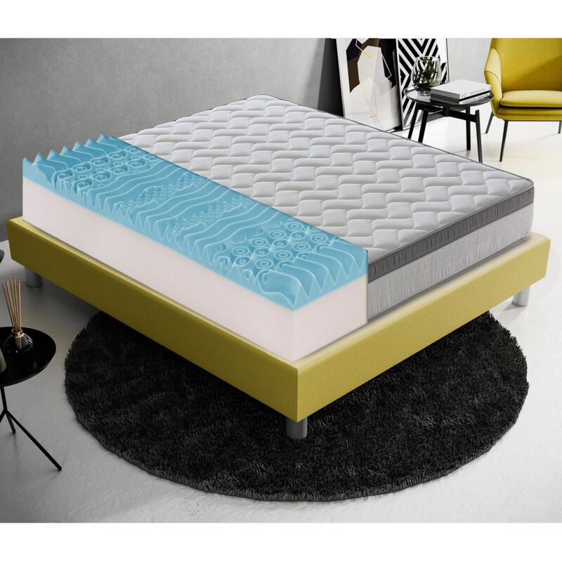 foto del prodotto materasso in memory foam alto 26 cm 9 zone differenziate 200x200