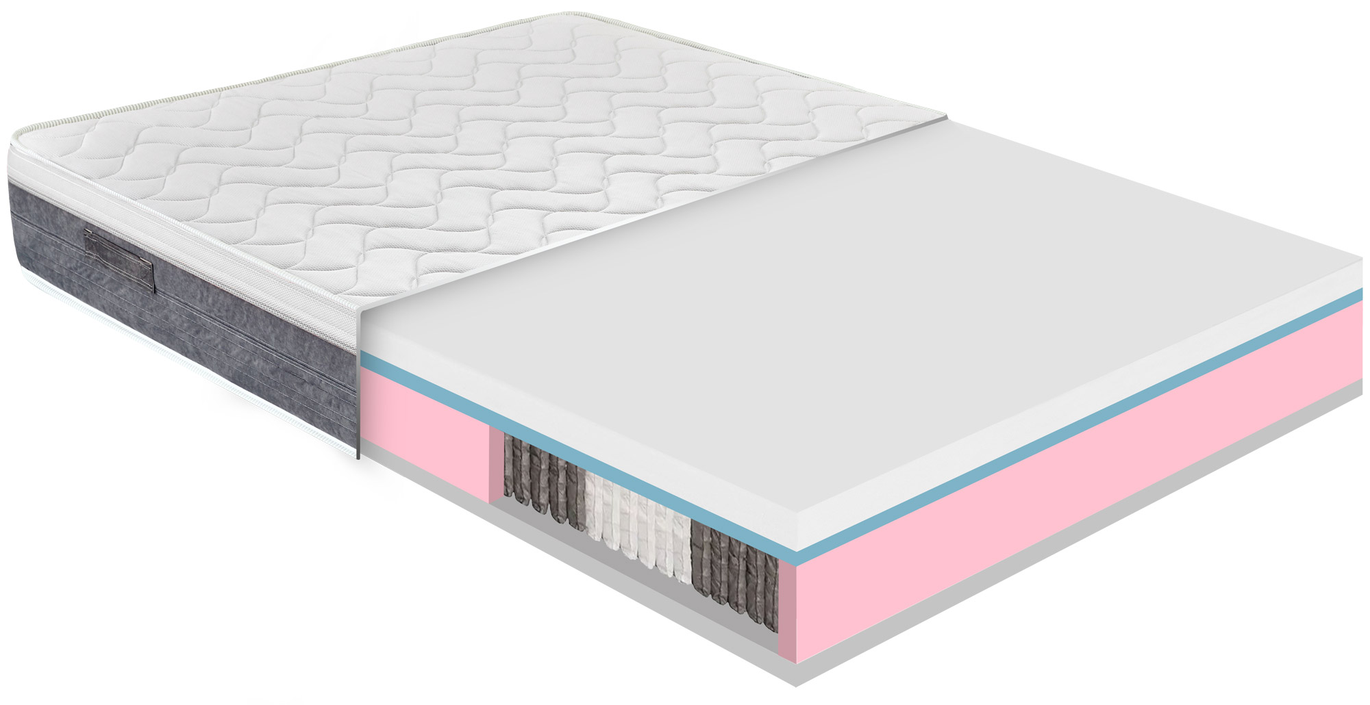 foto del prodotto materasso memory e molle singolo 80x190 cm h26 dispositivo medico 1 dormidea eternity