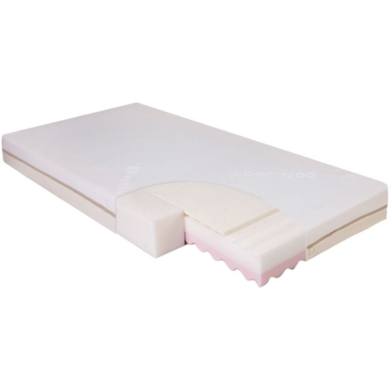 foto del prodotto materasso ortopedico eco latex, 120x60x10