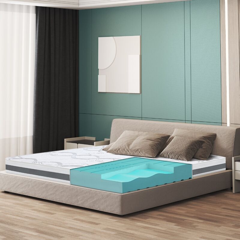 foto del prodotto materasso singolo 70 x 190 altezza 16 cm tessuto anallergico e traspirante propriet ortopediche e automodellanti