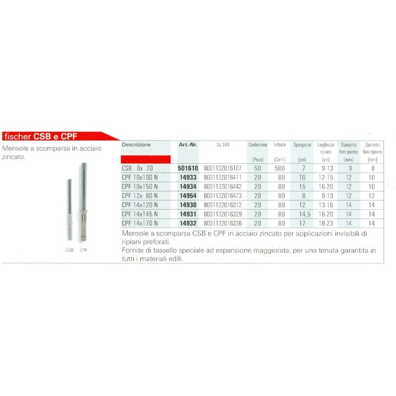 foto del prodotto mensola cpf 14x120 a scomparsa art.14930 confezione da pezzi 20