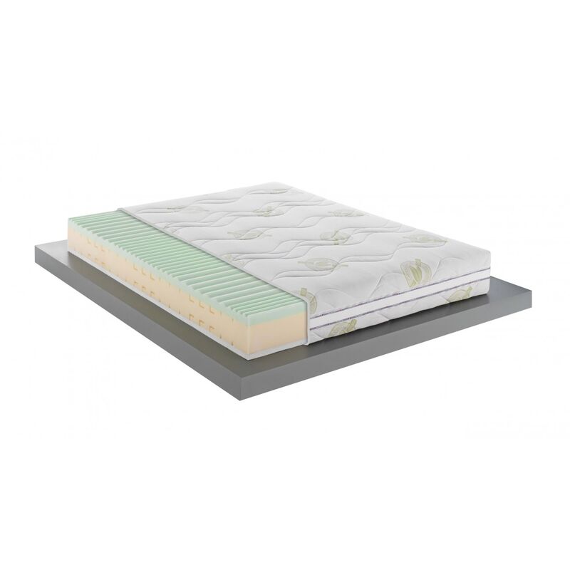 foto del prodotto mentor materasso lattice memory med h2 francese 140x190 twintech med 3d h 23 green disp. medico detraibile 5 cm di memory a 7 zone, sfoderabile e