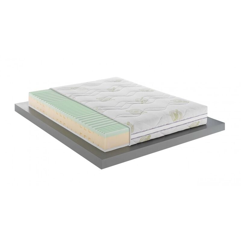 foto del prodotto mentor materasso lattice memory med h2 singolo 90x200 twintech med 3d h 23 green disp. medico detraibile 5 cm di memory a 7 zone, sfoderabile e