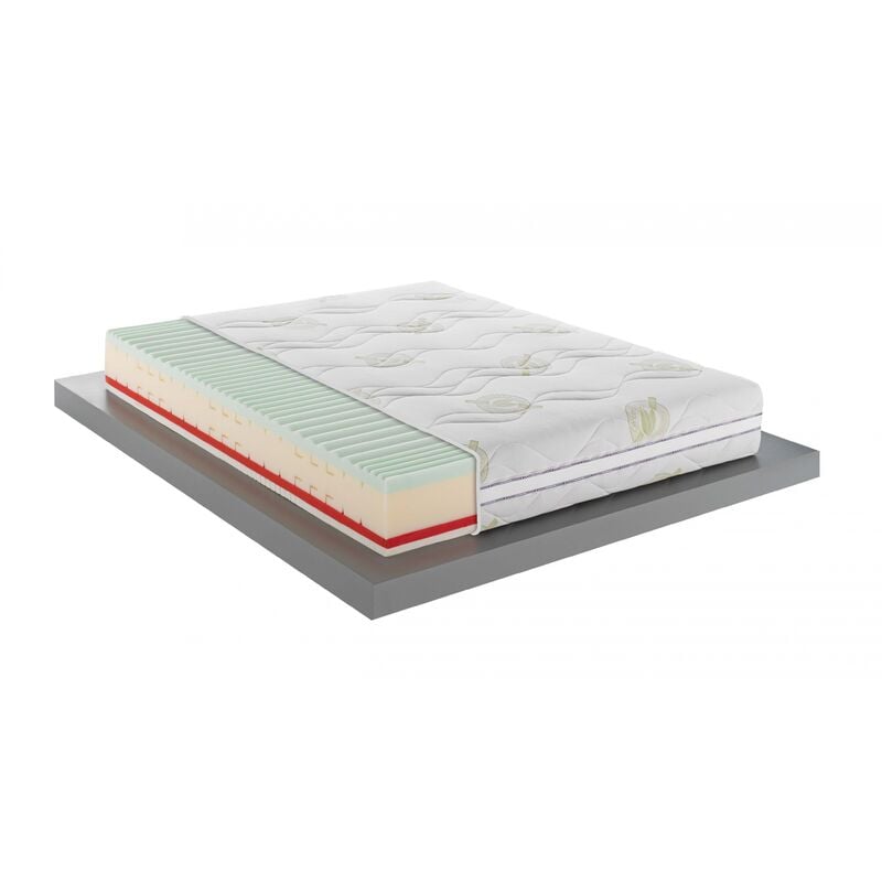 foto del prodotto mentor materasso lattice memory med h3 singolo 80x190 twintech med 3d h 26 green disp. medico detraibile 5 cm di memory a 7 zone, sfoderabile e