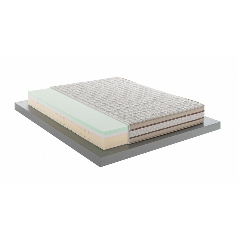foto del prodotto mentor materasso memory med advanced h2 francese 140x200 ergo med 3d h23 bio disp. medico detraibile 8 cm di memory a sette zone di portanza