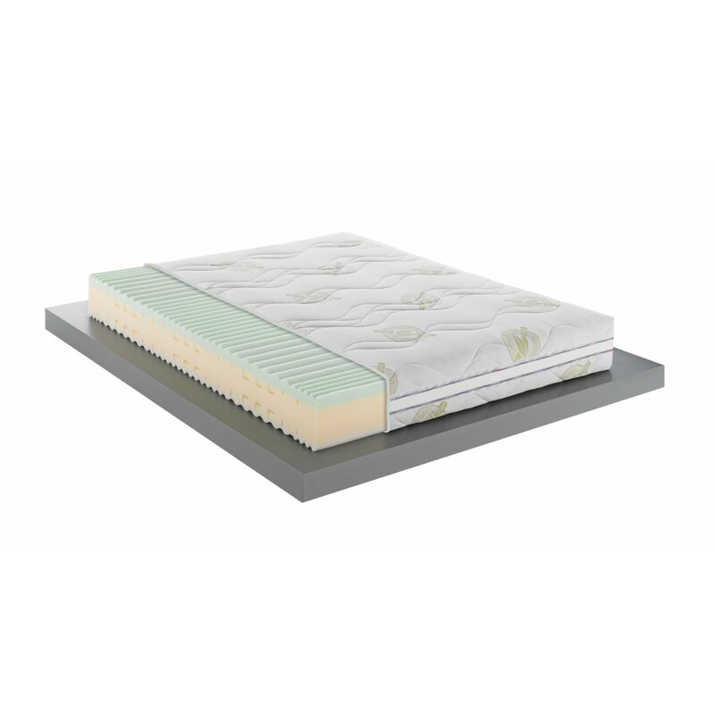 foto del prodotto mentor materasso memory med advanced h2 matrimoniale 160x190 mithos med 3d h23 green disp. medico detraibile 5 cm di memory a 7 zone, sfoderabile e