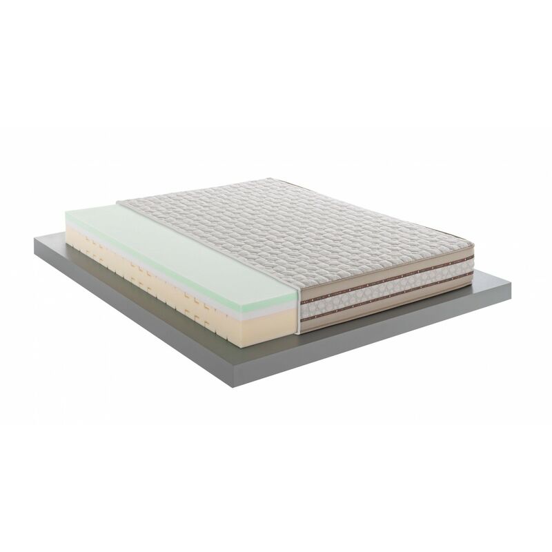 foto del prodotto mentor materasso memory med advanced h2 matrimoniale 160x200 ergo med 3d h23 bio disp. medico detraibile 8 cm di memory a sette zone di portanza