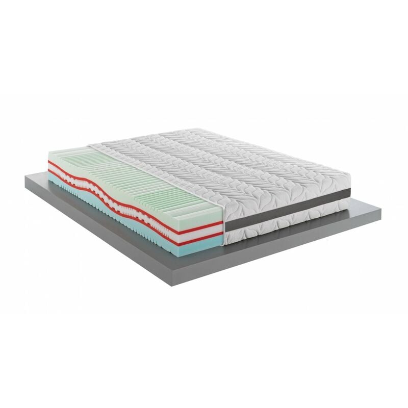 foto del prodotto mentor materasso memory med advanced h2 matrimoniale 180x200 plasmatic med 3d h26 green disp. medico detraibile 10 cm di memory, ad 11 zone,