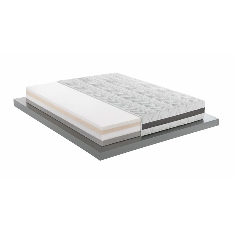 foto del prodotto mentor materasso memory med advanced h2 singolo 80x190 mithos med 3d h26 green disp. medico detraibile 4,5 cm di memory, 7 zone, sfoderabile e