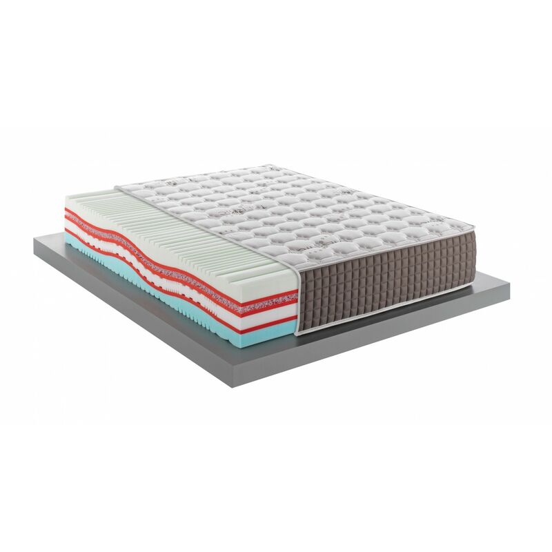 foto del prodotto mentor materasso memory med advanced h2 singolo 90x200 plasmatic med 3d evo h32 thermic disp. medico detraibile 10 cm di memory, onda ad 11 zone,