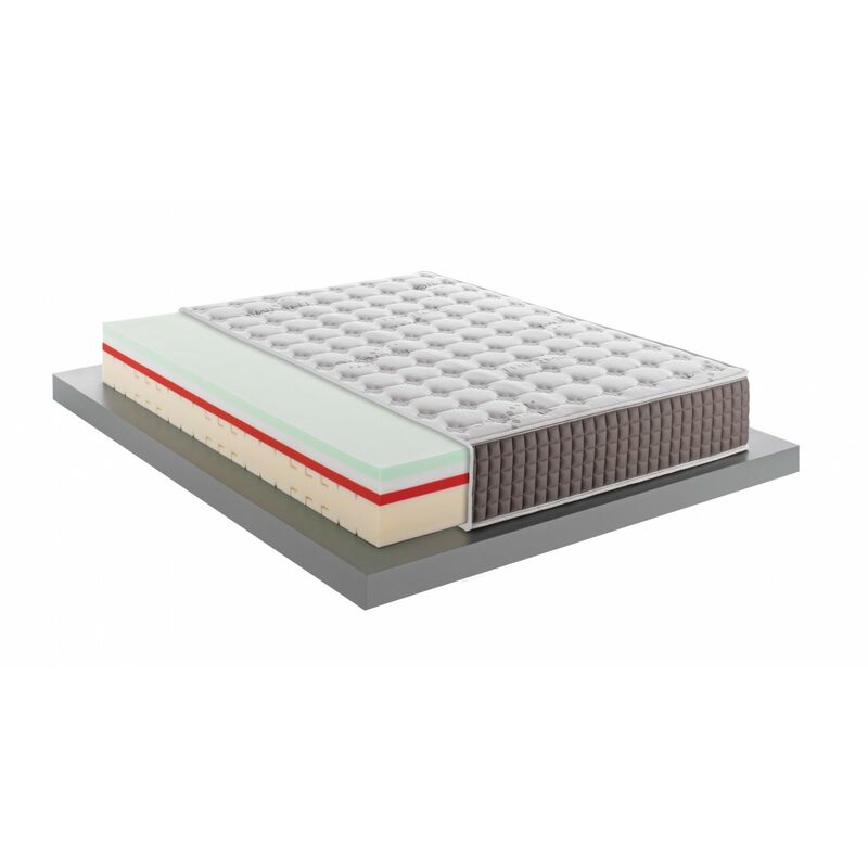 foto del prodotto mentor materasso memory med advanced h3 singolo 80x190 ergo med 3d h27 thermic disp. medico detraibile 8 cm memory, sfoderabile e lavabile.