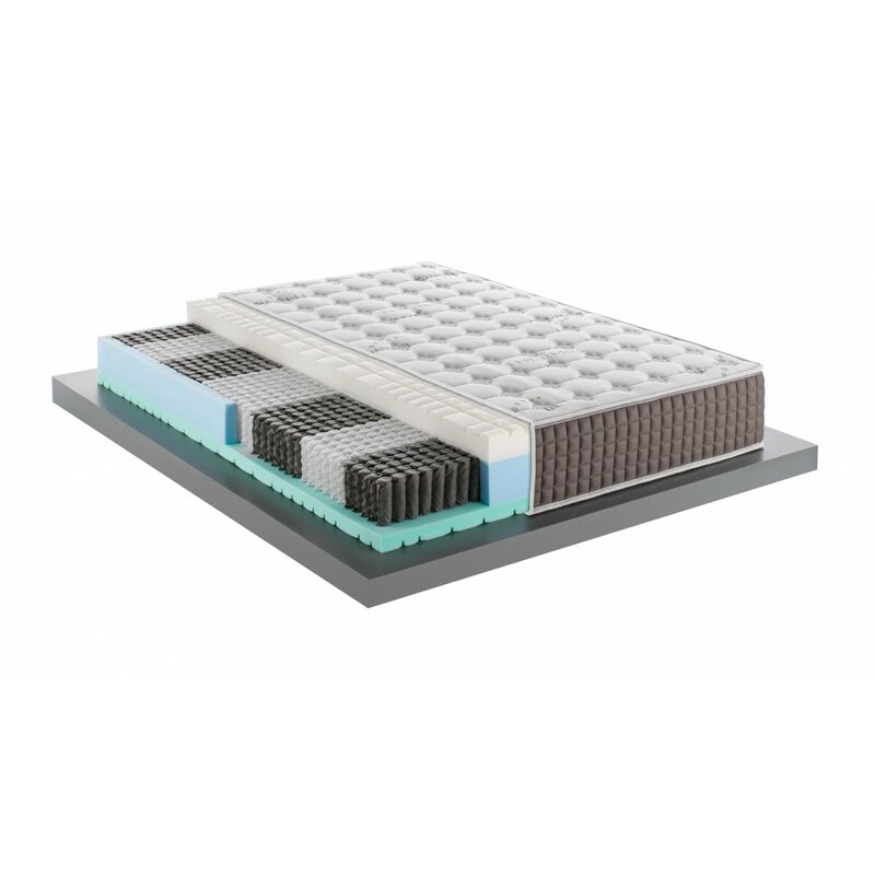 foto del prodotto mentor materasso molle memory med h2 matrimoniale 160x200 perfecta med 3d thermic disp. medico detraibile h31 a 9 zone, sfoderabile e lavabile.