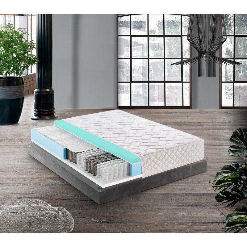 immagine 0 del prodotto mentor materasso molle memory med h3 matrimoniale 160x200 bio med 4.1 disp. medico detraibile , memory agli oli vegetali.