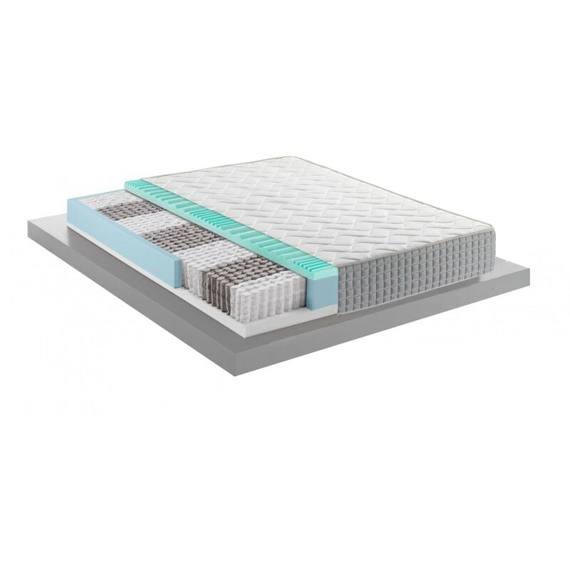 foto del prodotto mentor materasso molle memory med h3 singolo 80x200 greentech med 4.1 disp. medico detraibile 5 cm di memory, h25 a 9 zone detraibile