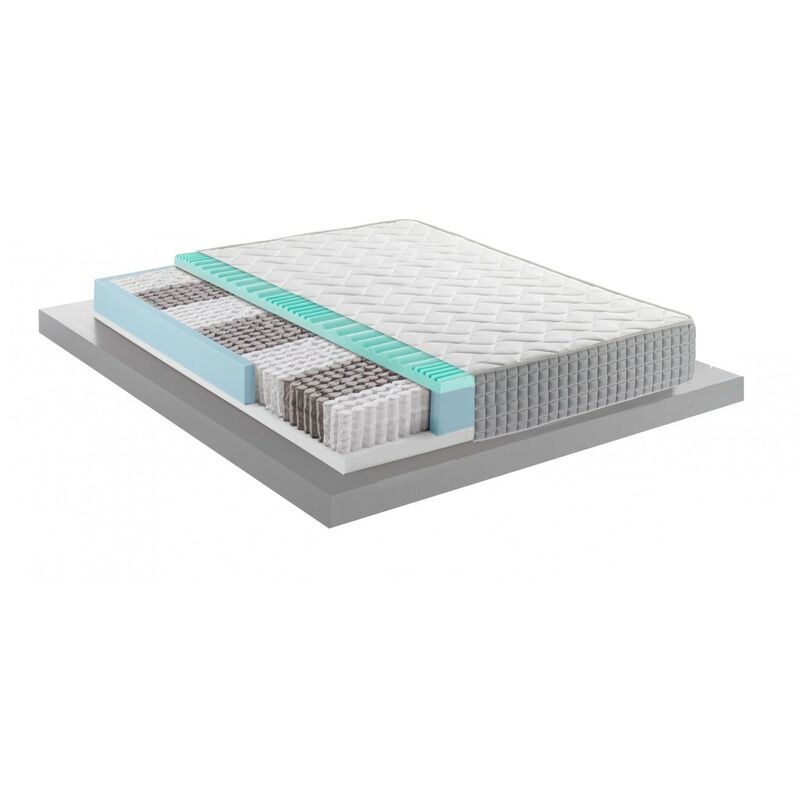 foto del prodotto mentor materasso molle memory med h3 singolo 85x200 greentech med 4.1 disp. medico detraibile 5 cm di memory, h25 a 9 zone detraibile