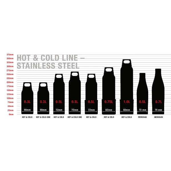 foto del prodotto meridian black