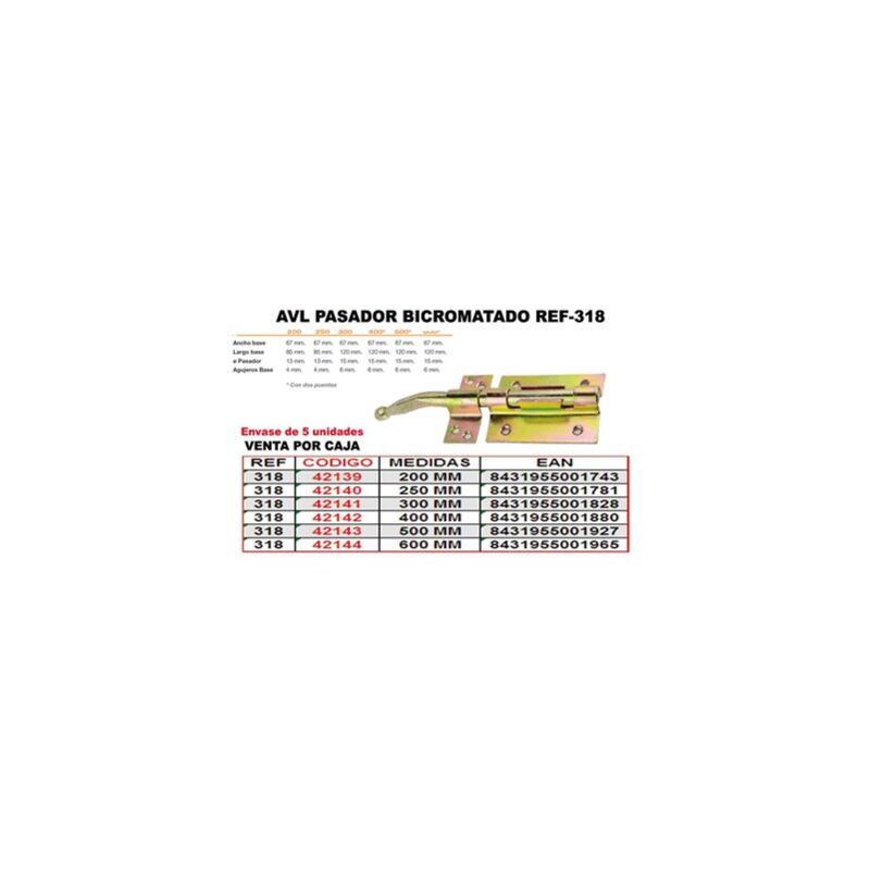 foto del prodotto mibricotienda avl 318 perno bicromato 250 mm wl320